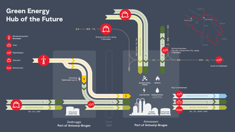 Van import en productie tot Europese afname. Ontdek op welke manier Port of Antwerp-Bruges de ideale energiehub is voor waterstof en waterstofdragers.