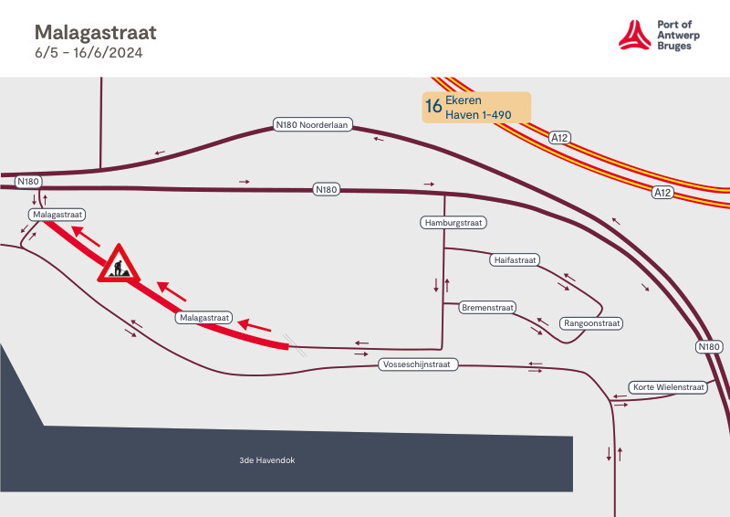 Verkeerssituatie tijdens fase 1