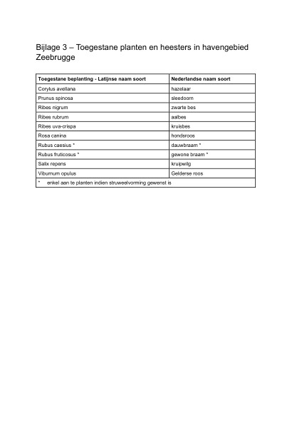 Bijlage bij de marktbevraging met toegestane planten en heesters.