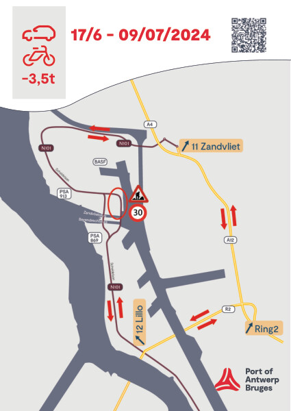 Situatie voor verkeer tot 3,5 ton